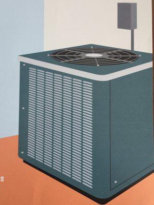 Residential Service Technicians