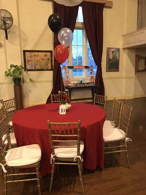 Historical Society Of Pomona Valley