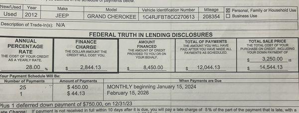 Big price difference for a vehicle they say nothing is wrong with