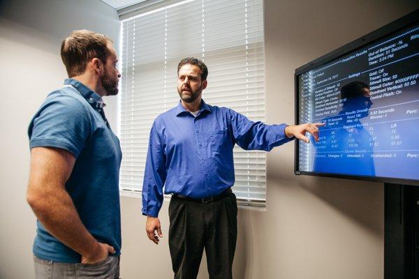 Colorado Integrative Neurology