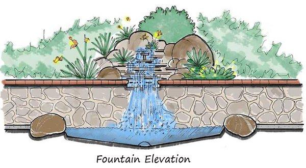 Mary Weber Landscape Architect