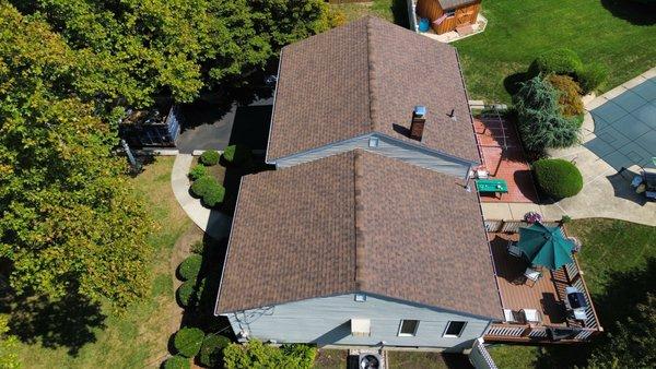 All Craft Roofers