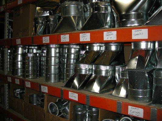 Rlt Heating & Air Conditioning