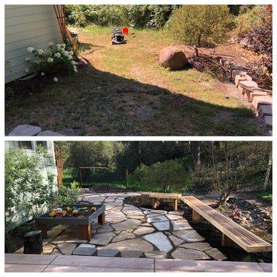 Jones Capital Management