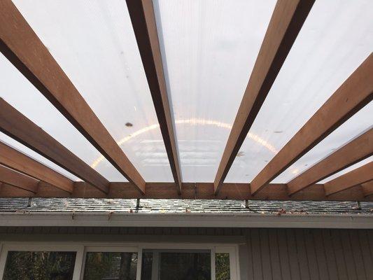 Decks Built In Oregon