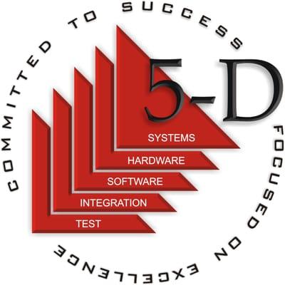 5-D Systems Inc
