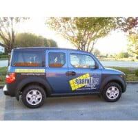 Signarama Frisco, TX