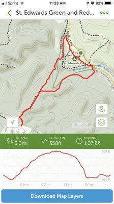 Trail map