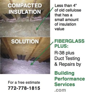 Compacted cellulose insulation has very little insulation value and is a food source for some critters.