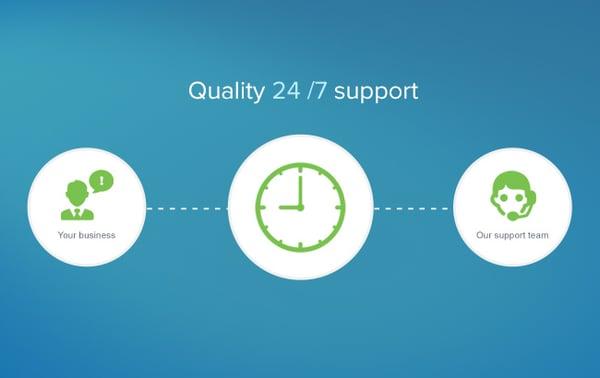 vUnity Business Internet