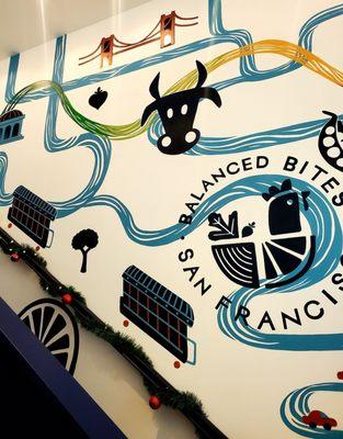 Balanced Bites Wholesome Foods