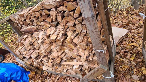 Anderson Timber Harvesting