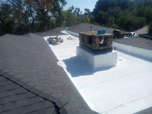 La Roof Toppers Inc