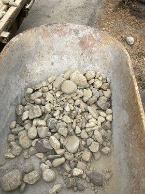 Rosemead Building Materials