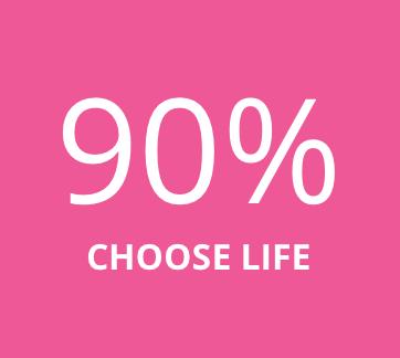 Women’s Care Center