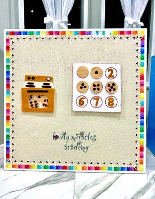 Lovely Miracles Academy