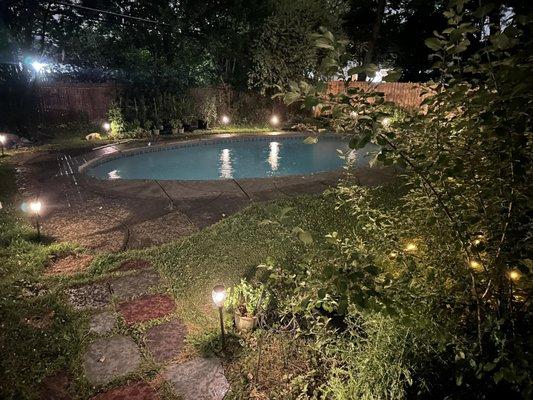 Razzle Dazzle Pool Renovations