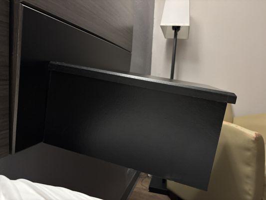 If you put anything on these, it will slide off.