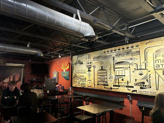 Black Bridge Brewery