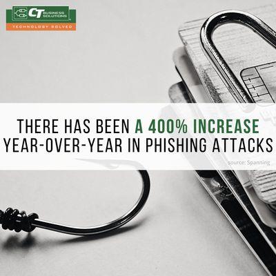 Computer Troubleshooters