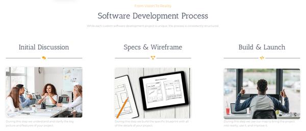 R & B Communications