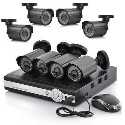 Typical camera plus DVR setup