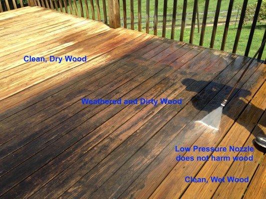 Wood Cleaning-
Clean Dry Wood
Dirty Wood
Clean Wet Wood