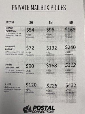 The Postal Connection