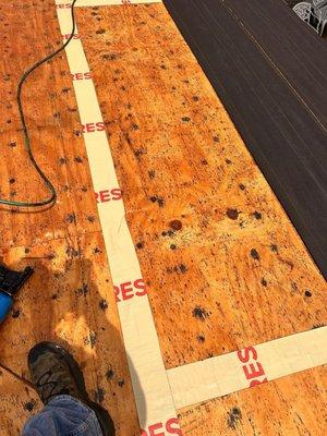 All About Roofing Pros