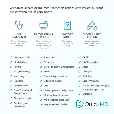 QuickMD Urgent Care