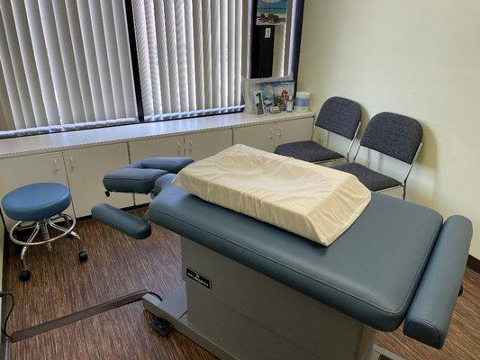 Dr. Pamela Abramson - Levine