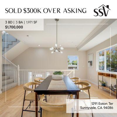 Richard Hernandez - Compass Realty