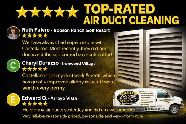 Castellanos Cleanpro & Restoration