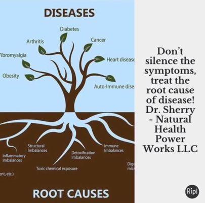 Natural Health Power Works