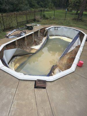 All About Pools & Spas