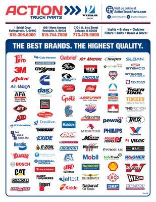 Action Truck Parts