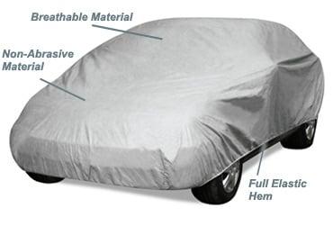 CAR and TRUCK COVERS