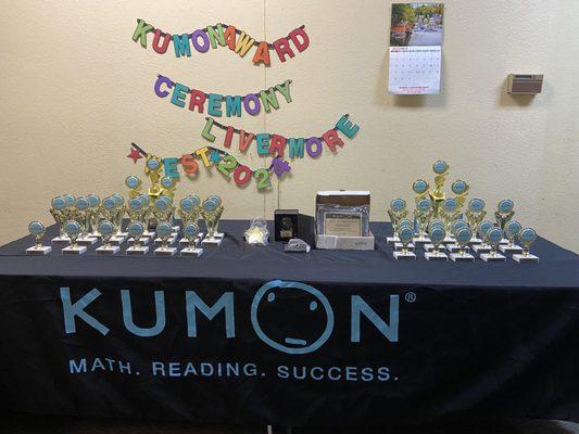 Kumon Math and Reading Center of Livermore - West
