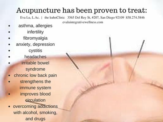 Eva Lu Acupuncture