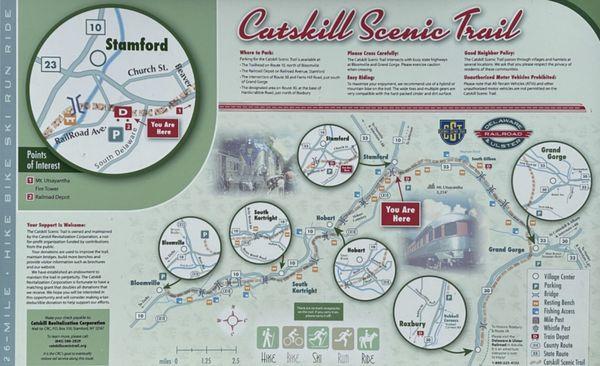 Catskill Scenic Trail