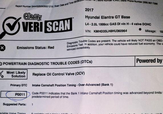 Colorado's Auto Care