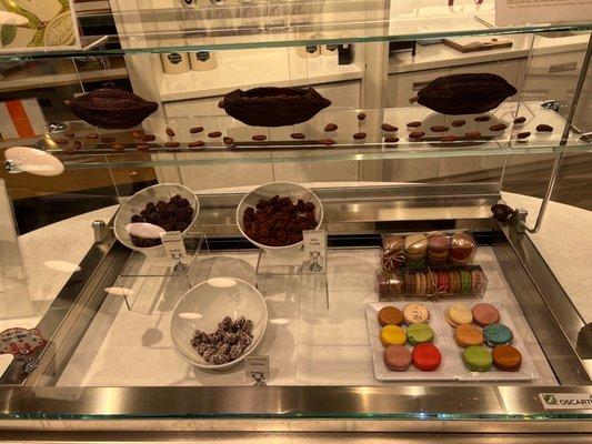 The Chocolate Market