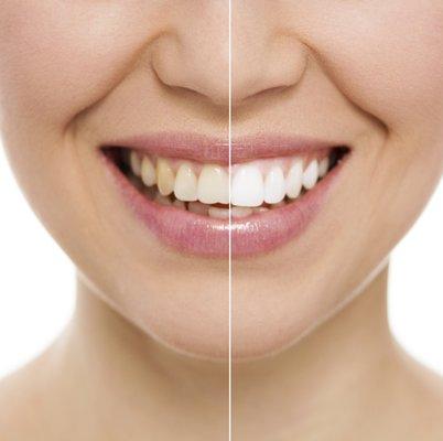 Sugar Creek Smile Dentistry