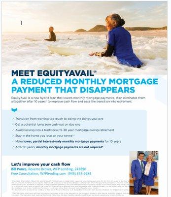 Reverse Mortgage Benefits