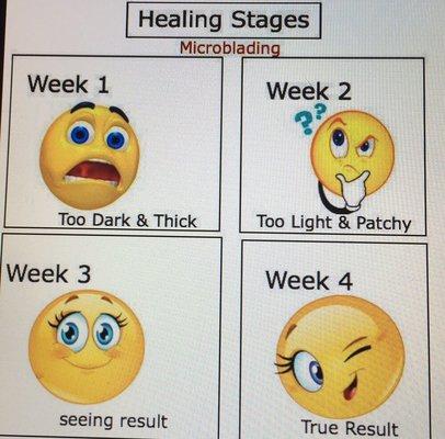 Microblading By Lisa