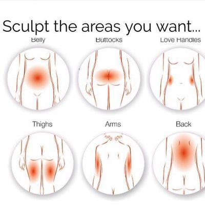 U'NIQ SCULPT Body & Herbal Care