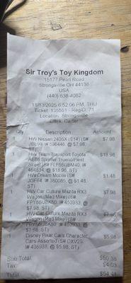 The price I was charged