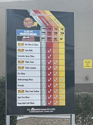 Updated prices February 2022