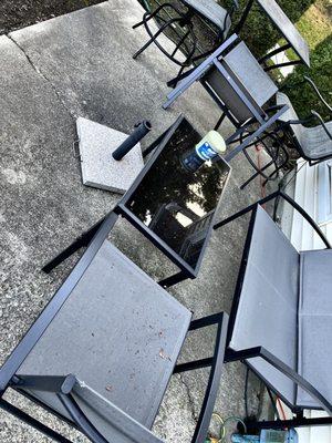 Debris and knocked around furniture.