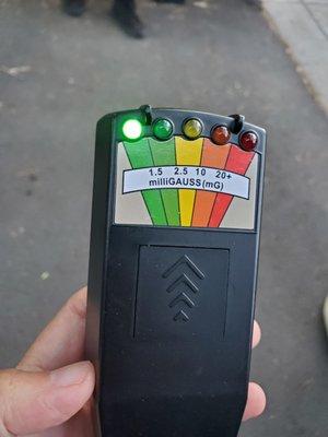 Ghost hunting meter